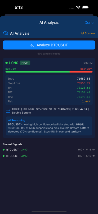 AI analysis panel